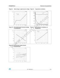 STD60NF55LAT4 Datasheet Page 7