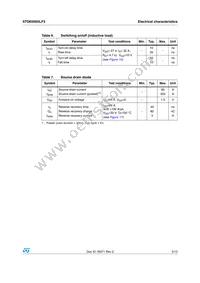 STD65N55LF3 Datasheet Page 5