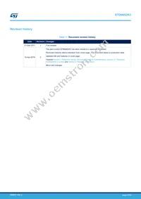 STD6N62K3 Datasheet Page 17