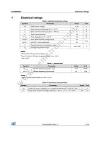 STD6N90K5 Datasheet Page 3