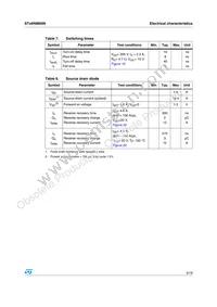 STD6NM60N-1 Datasheet Page 5