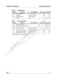 STD70N02L-1 Datasheet Page 5