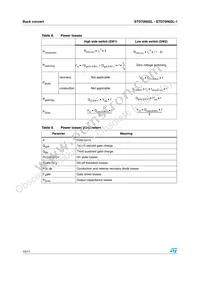 STD70N02L-1 Datasheet Page 10