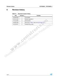 STD70N02L-1 Datasheet Page 16