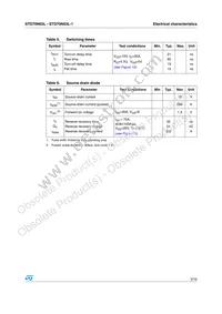 STD70N03L-1 Datasheet Page 5