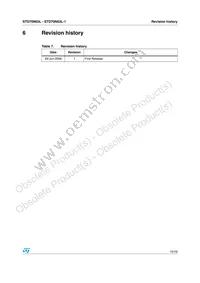 STD70N03L-1 Datasheet Page 15