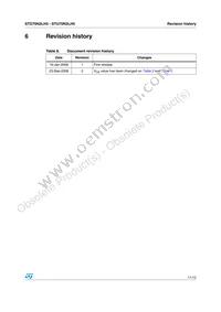 STD70N2LH5 Datasheet Page 11