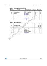 STD70N6F3 Datasheet Page 5