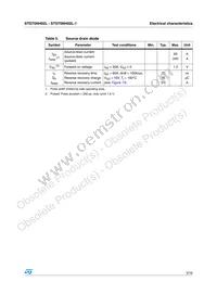 STD70NH02LT4 Datasheet Page 5