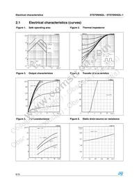 STD70NH02LT4 Datasheet Page 6