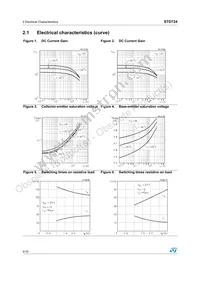 STD724T4 Datasheet Page 4