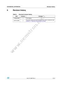 STD78N75F4 Datasheet Page 13