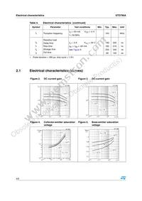 STD790AT4 Datasheet Page 4