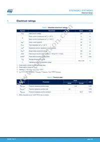 STD7N52K3 Datasheet Page 2