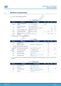 STD7N52K3 Datasheet Page 3