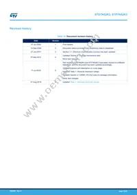 STD7N52K3 Datasheet Page 19
