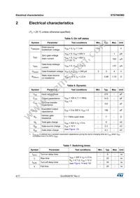 STD7N65M2 Datasheet Page 4