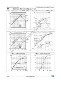 STD7N80K5 Datasheet Page 6