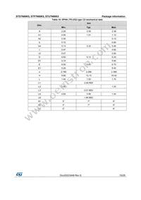STD7N80K5 Datasheet Page 15