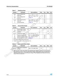 STD7NK30Z Datasheet Page 4