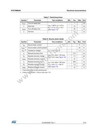 STD7NM64N Datasheet Page 5