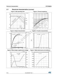 STD7NM64N Datasheet Page 6