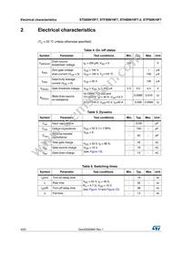 STD80N10F7 Datasheet Page 4