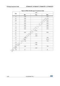 STD80N10F7 Datasheet Page 14