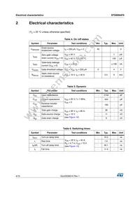STD80N4F6 Datasheet Page 4
