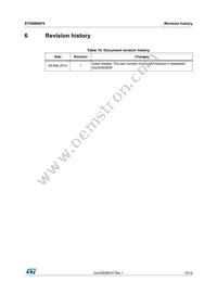 STD80N4F6 Datasheet Page 15