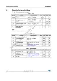 STD80N6F6 Datasheet Page 4