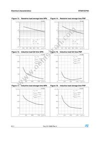 STD815CP40 Datasheet Page 6