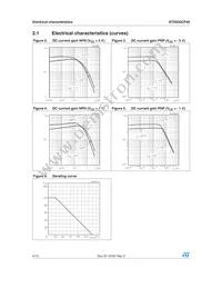 STD830CP40 Datasheet Page 4