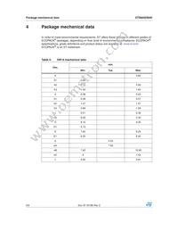 STD840DN40 Datasheet Page 6