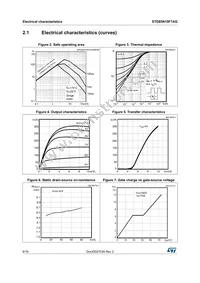 STD85N10F7AG Datasheet Page 6