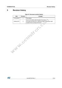 STD85N10F7AG Datasheet Page 15