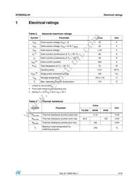 STD85N3LH5 Datasheet Page 3