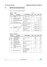 STD85N3LH5 Datasheet Page 4