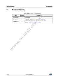 STD86N3LH5 Datasheet Page 16