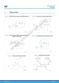 STD8N60DM2 Datasheet Page 7