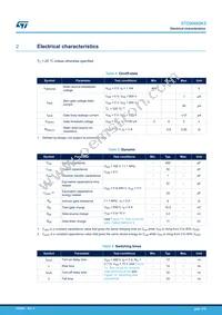 STD8N80K5 Datasheet Page 3