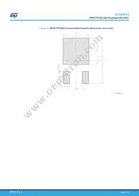 STD8NF25 Datasheet Page 11