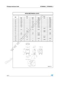 STD90N02L Datasheet Page 14