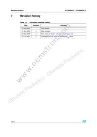 STD90N02L Datasheet Page 16
