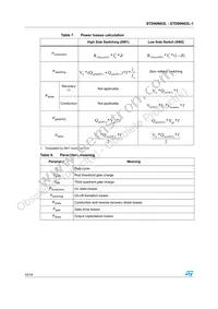 STD90N03L-1 Datasheet Page 10