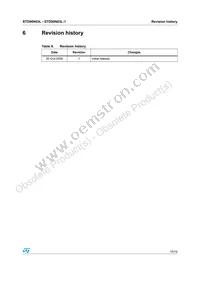 STD90N03L-1 Datasheet Page 15