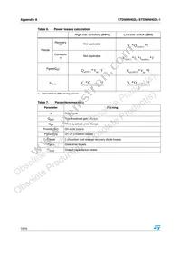 STD90NH02LT4 Datasheet Page 10