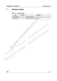 STD90NH02LT4 Datasheet Page 15