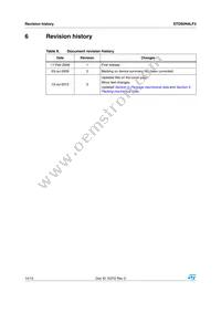 STD95N4LF3 Datasheet Page 14