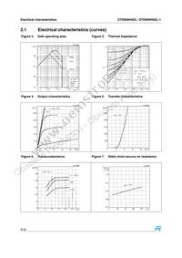 STD95NH02LT4 Datasheet Page 6